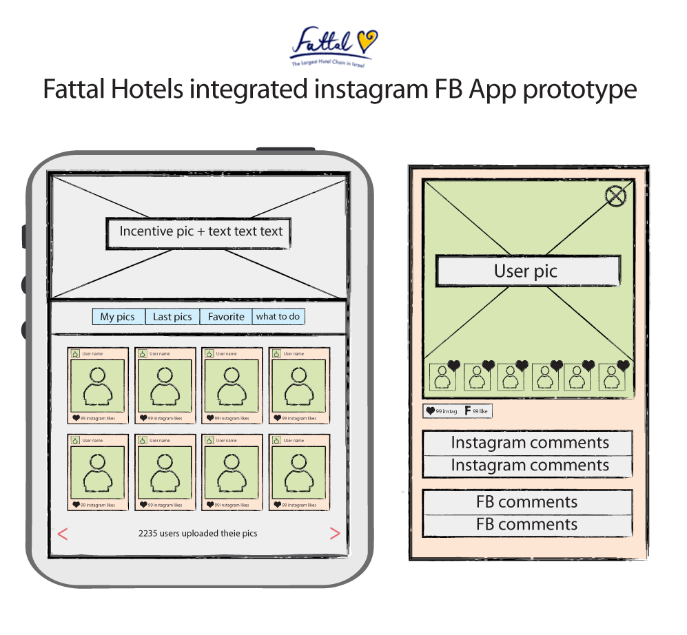 prototype-sketch-instaG-fatal