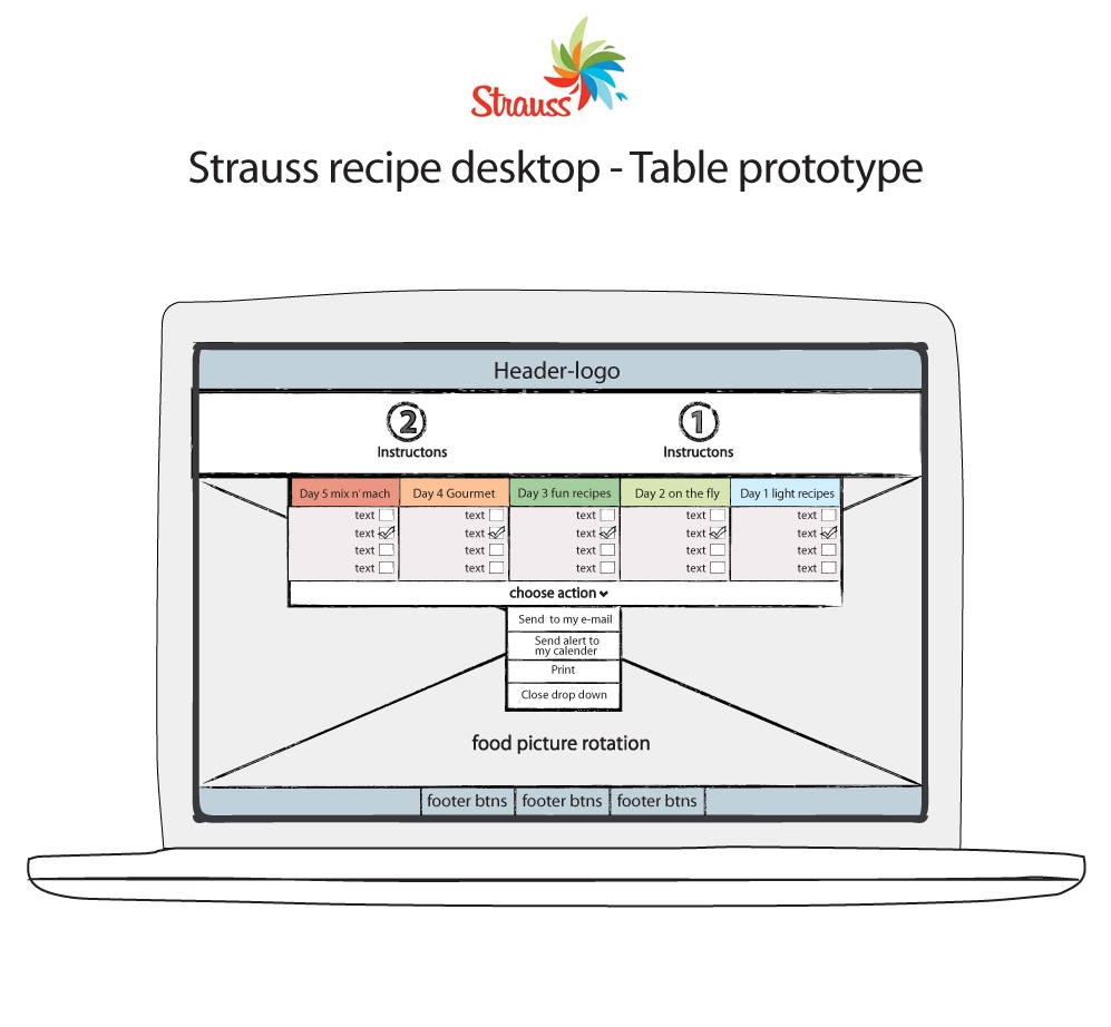 prototype-sketch-strauss-matko-site-2