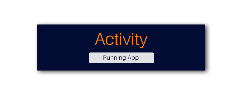 Activity fitness mobile IOS native app